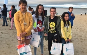 5f474d1d950b8_OpenSwimStar2020DOUARNENEZ1.jpg