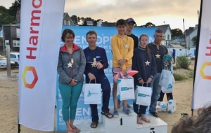 5f474d1db5dc7_OpenSwimStar2020DOUARNENEZ2.jpg