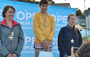 5f474d1dde217_OpenSwimStar2020DOUARNENEZ3.jpg