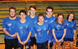 Championnats Hiver Ouest Open - Rennes