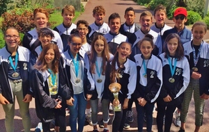 Coupe de l'Ouest des départements