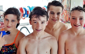 Championnats de l'Ouest Jeunes